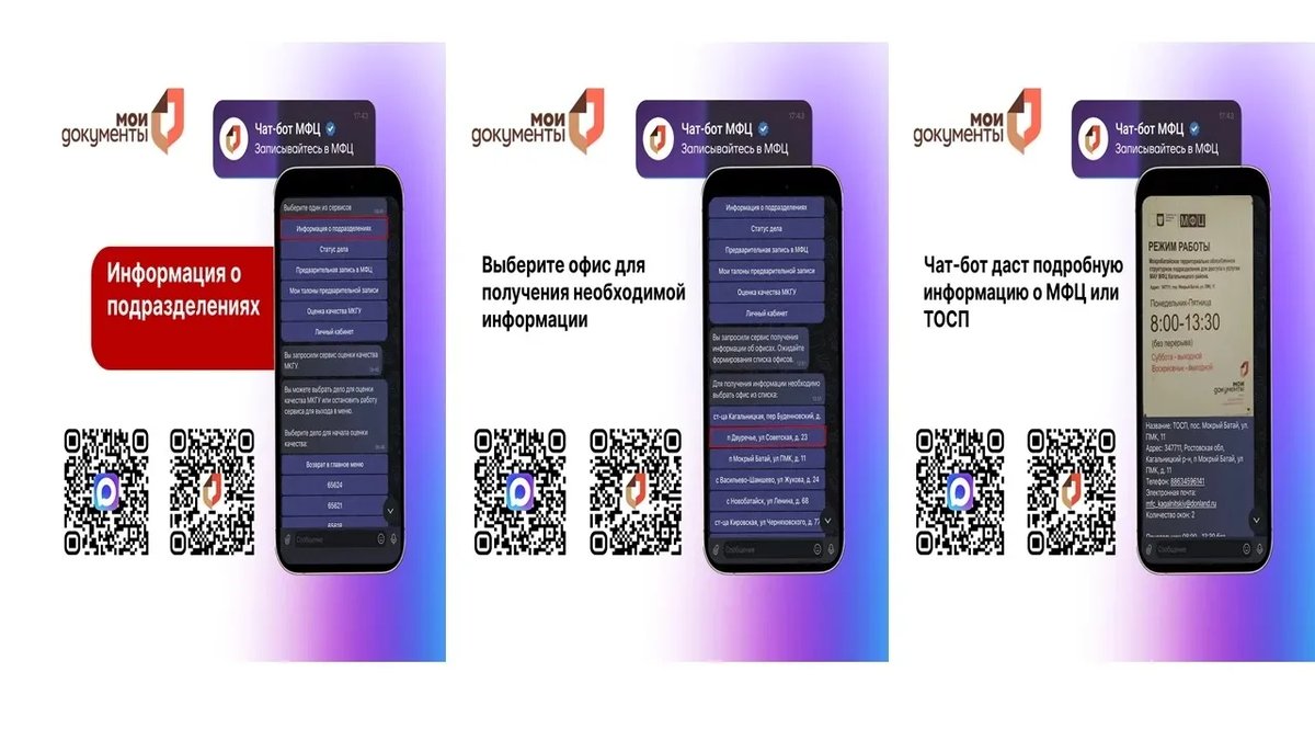 Цифровая платформа MAX.